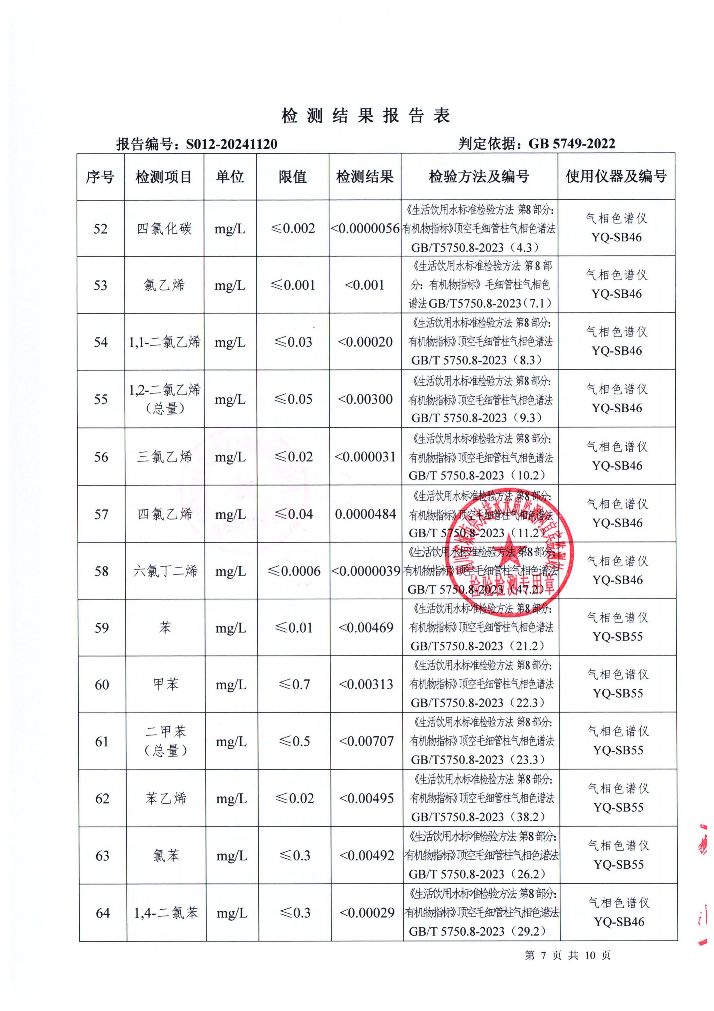 S012-20241120菜坝水厂出厂水_06.jpg