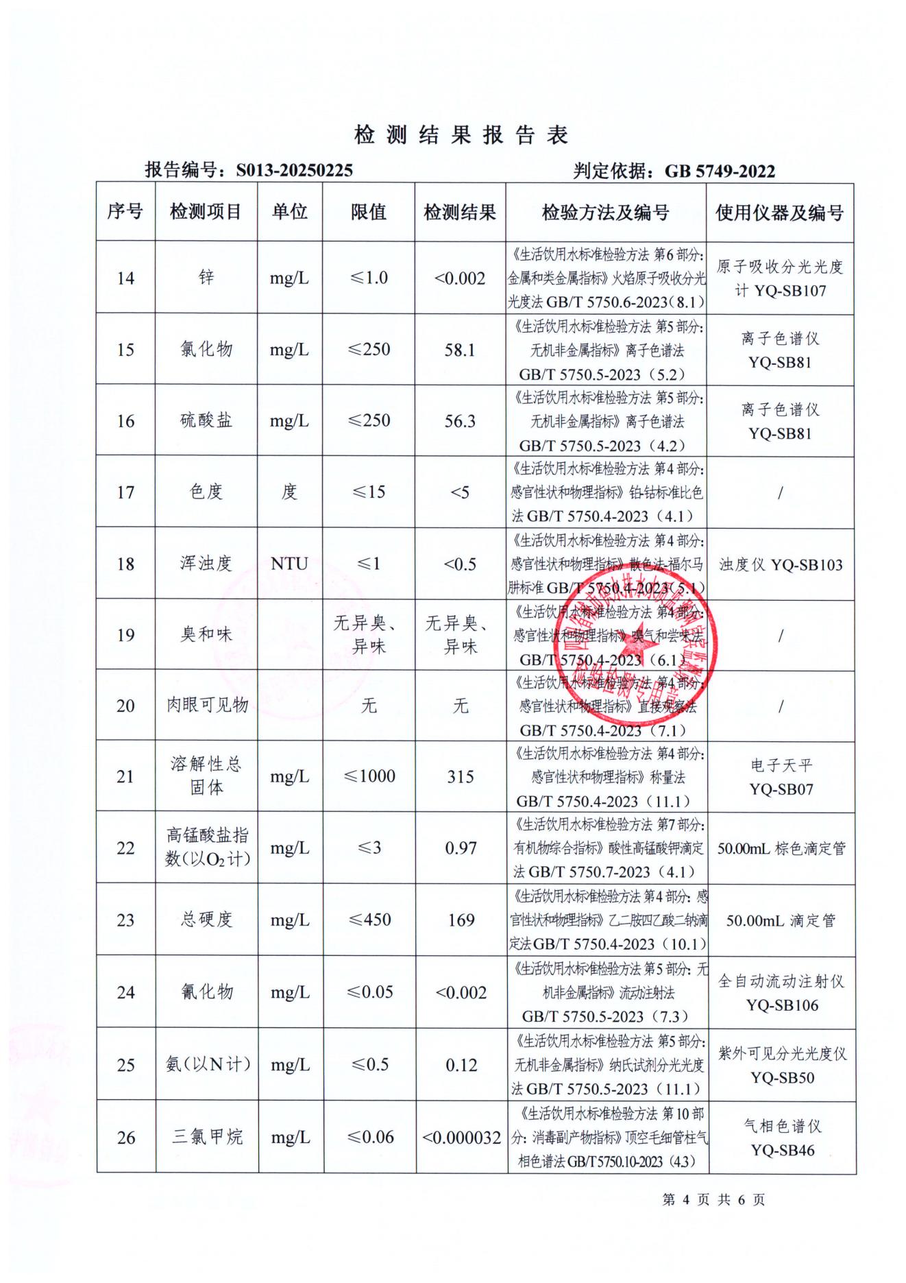 S013-20250225第五水厂出厂水_03.jpg
