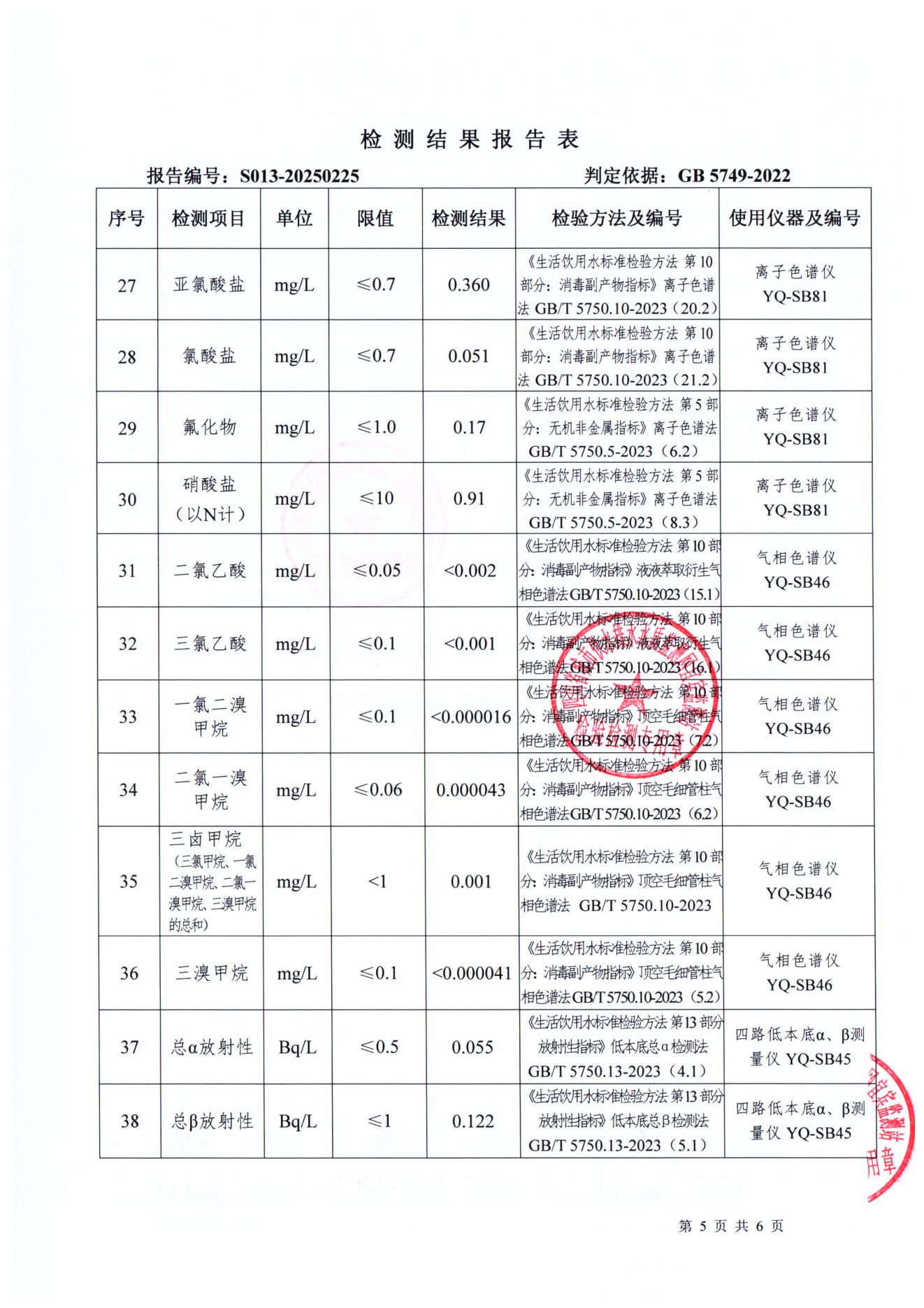 S013-20250225第五水厂出厂水_04.jpg