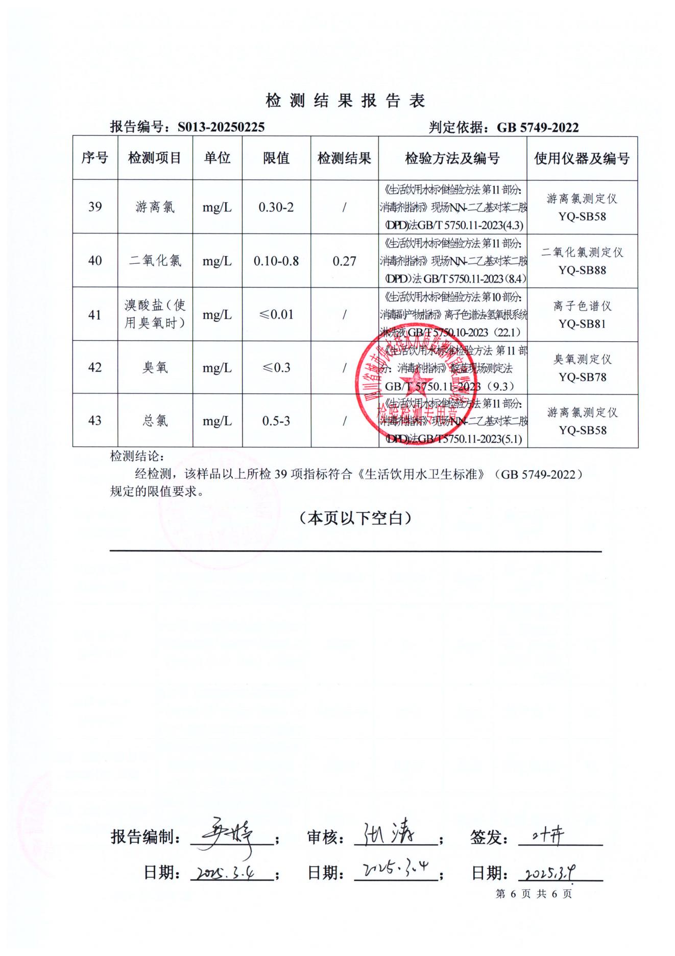 S013-20250225第五水厂出厂水_05.jpg